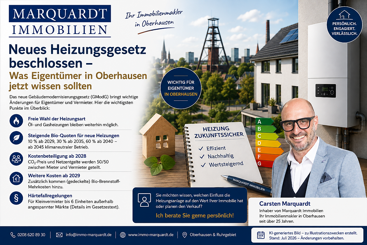 eues Heizungsgesetz 2026 � Informationen f�r Immobilieneigent�mer in Oberhausen von Marquardt Immobilien
